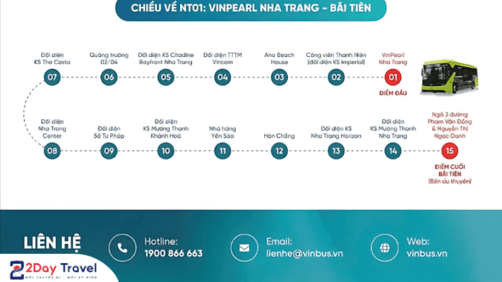 Chiều về NT01: Vinpearl Nha Trang - Bãi Tiên
