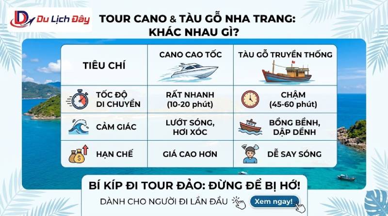 Tour cano và tàu khác gì nhau? Kinh nghiệm tránh bị “hớ” khi đi đảo Nha Trang 2 Tour cano và tàu khác gì nhau? Người đi Nha Trang lần đầu rất dễ chọn sai - Tour cano va tau khac gi nhau 4 (1)